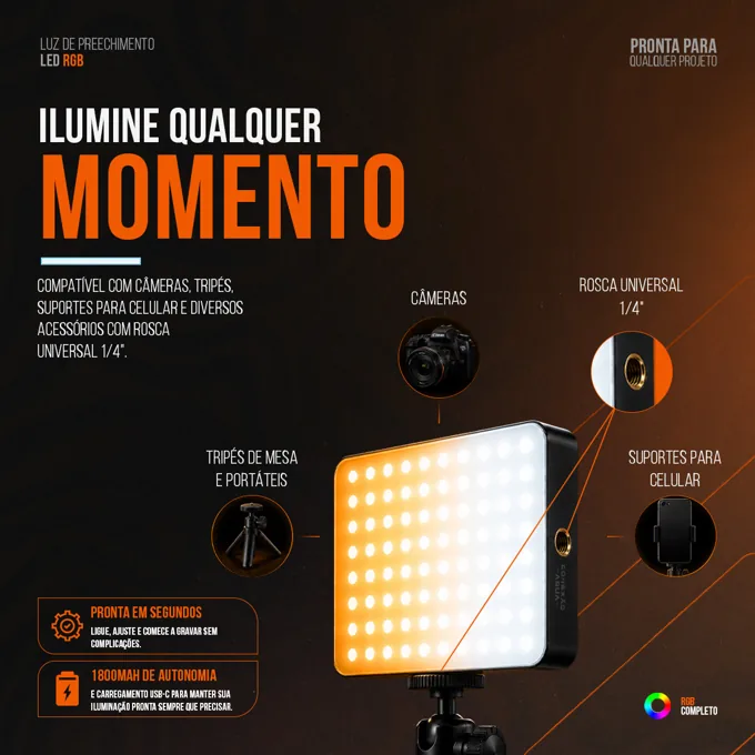 Conexão Aqua — Produto 03, imagem 4